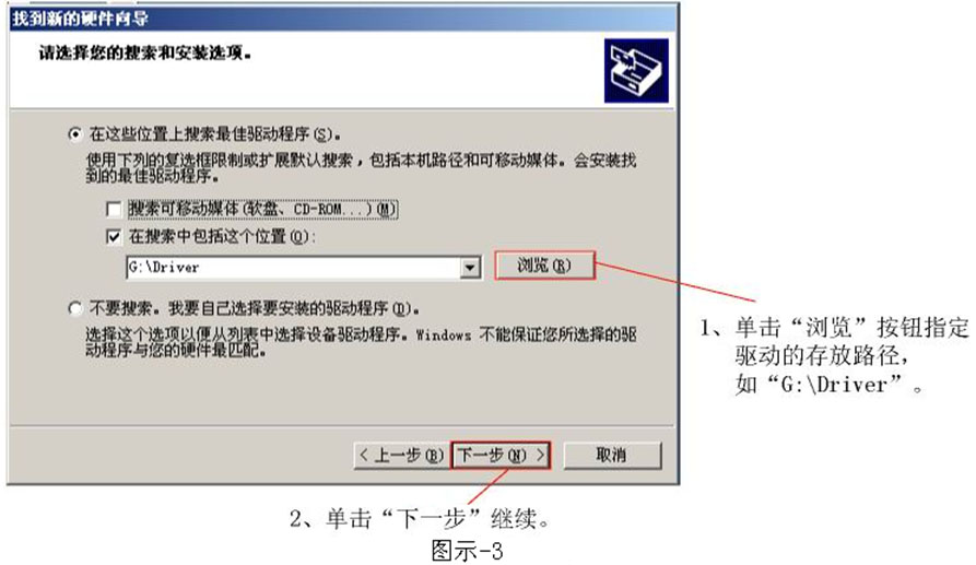 碩方線號機驅動