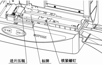 碩方標(biāo)牌機(jī)SP350安裝標(biāo)牌方法