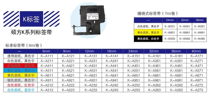 標(biāo)簽機(jī)色帶規(guī)格報(bào)表