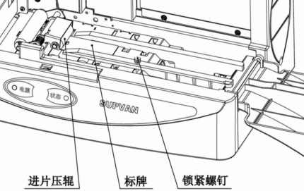 標牌機使用方法