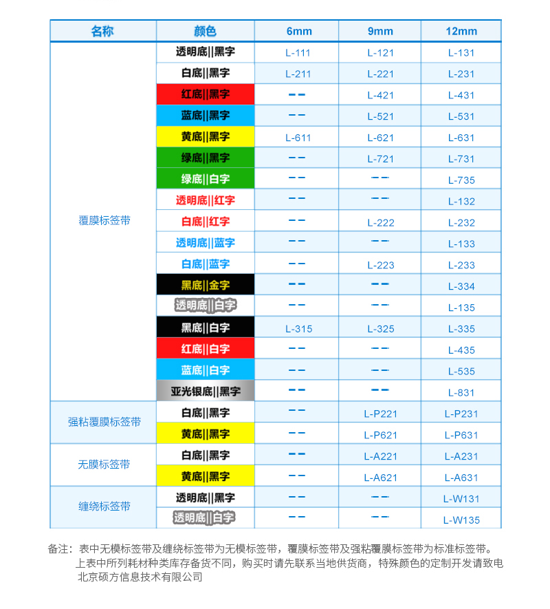 碩方LP6125C手持式連續切割標簽機