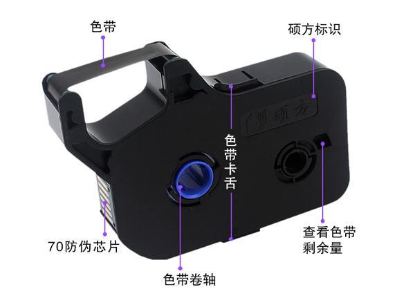 碩方線號機(jī)色帶