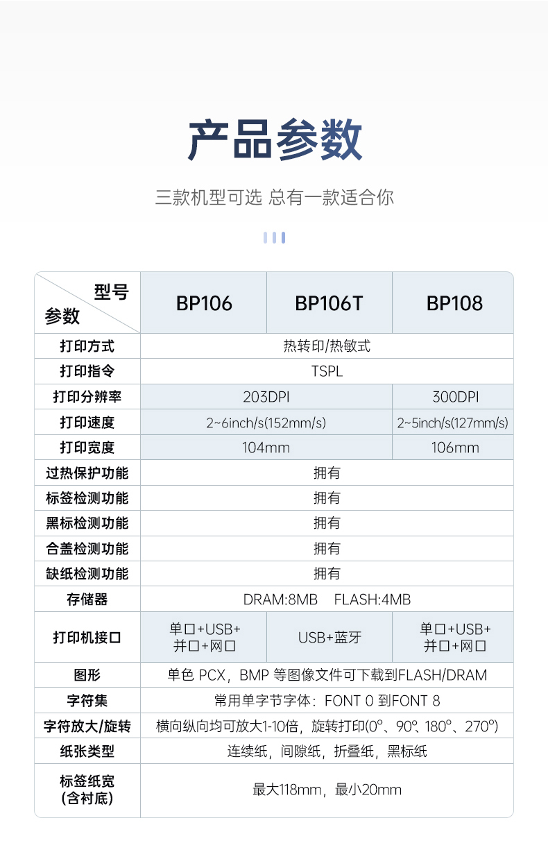 碩方危廢標簽打印機性能參數(shù)