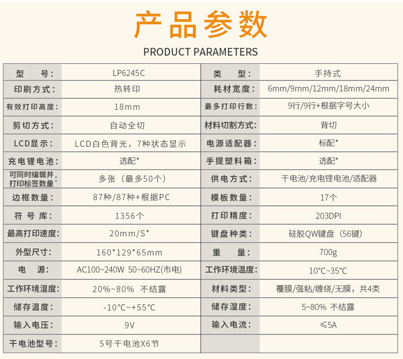 標(biāo)簽機(jī)什么品牌好用?2005年成立自主研發(fā)的標(biāo)識(shí)品牌，碩方SUPVAN值得推薦