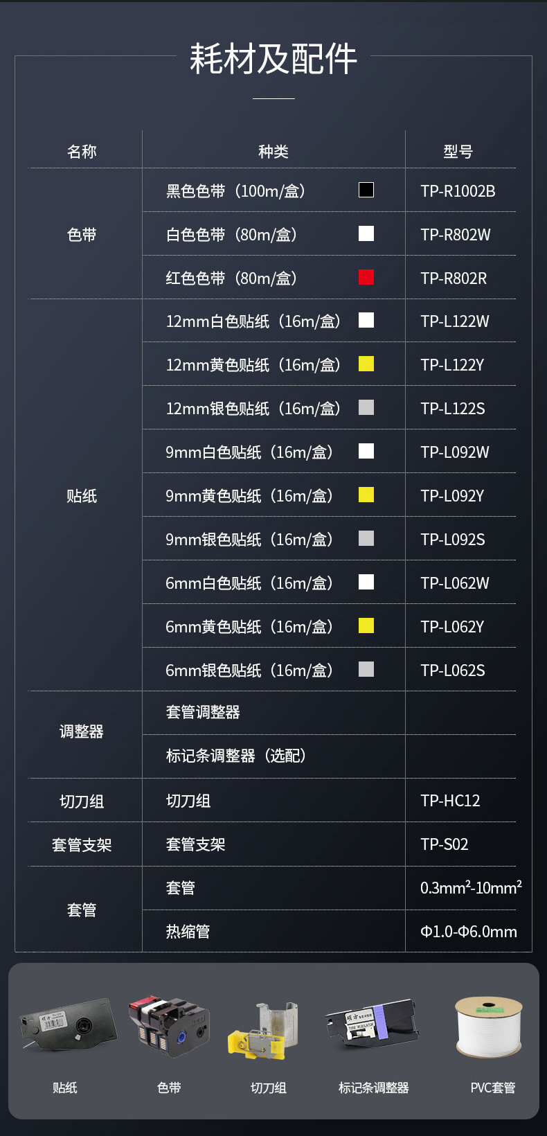 碩方高速線(xiàn)號(hào)機(jī)TP80A