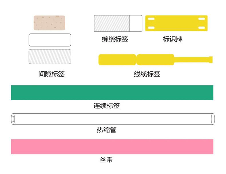 新機上市!碩方手持標簽機G15家族喜迎兩位新成員