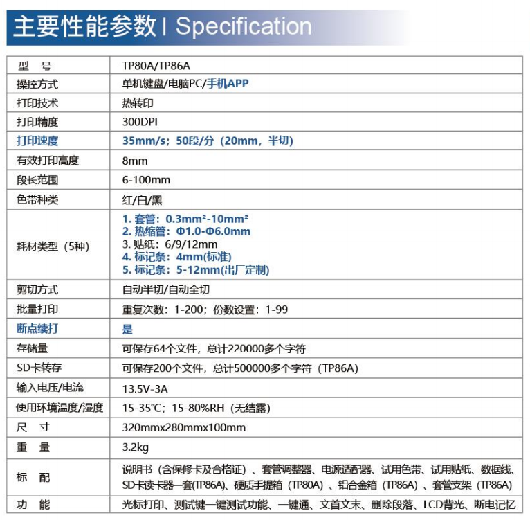 號碼管打印機怎么選擇?碩方選機指南