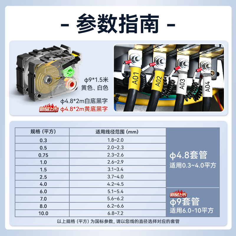 碩方熱縮管標簽帶